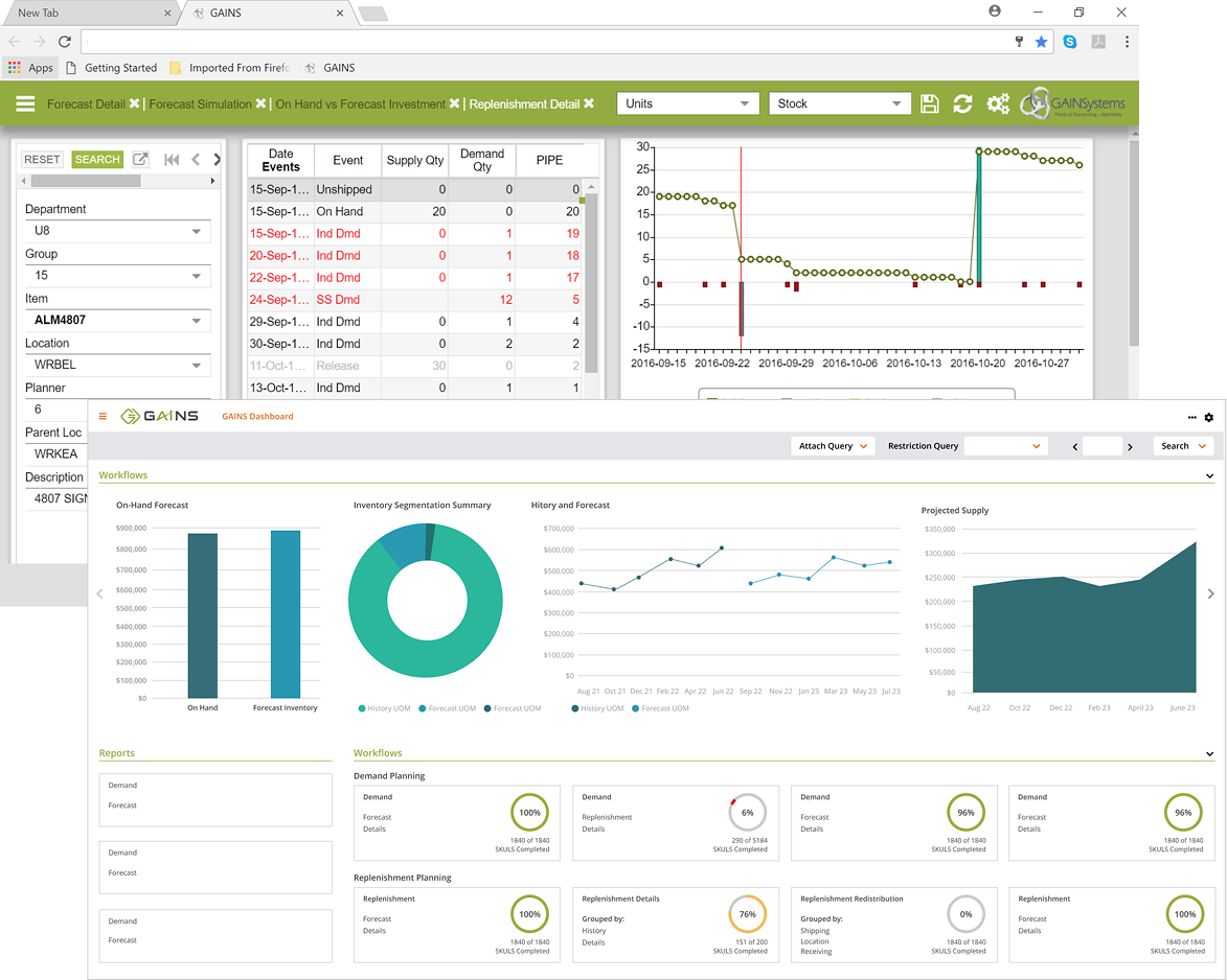 GAINSystems platform